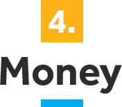 Money